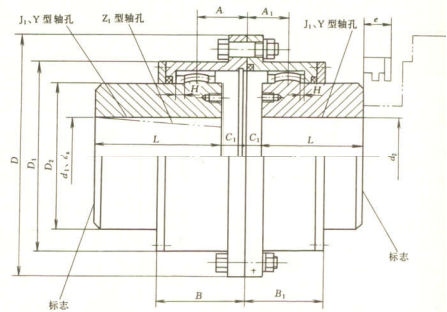 GCLD 型鼓形齒式聯軸器